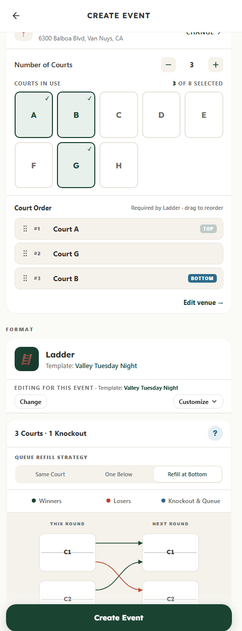 Creating an event in ShowCourt
